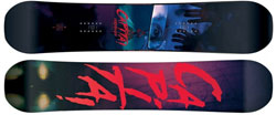 Capita Horrorscope