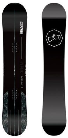 Capita Supernova