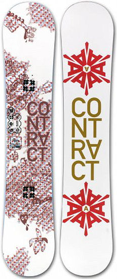 Contract CF77
