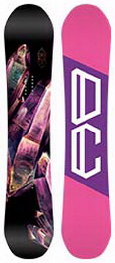 DC W. Ply