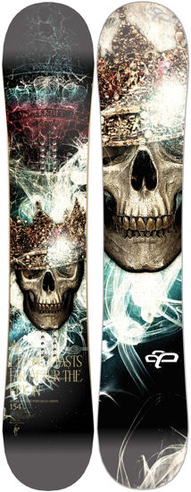 Endeavor Board of Directors (BOD)