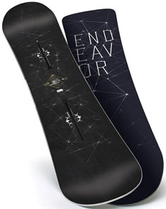 Endeavor New Standard