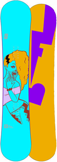 Forum Spinster