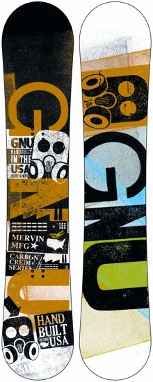 GNU Carbon Credit Series BTX