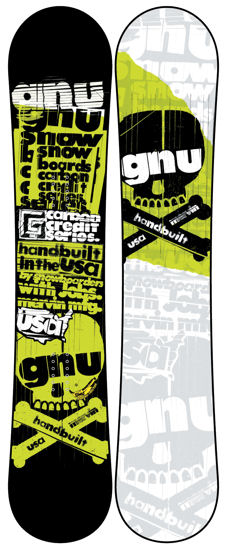 GNU Carbon Credit Series