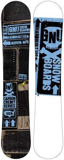 GNU Carbon Credit Series BTX