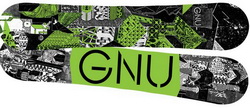 GNU Carbon Credit
