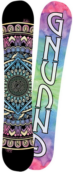 GNU Eco Choice by Jamie Anderson