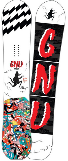 GNU Money