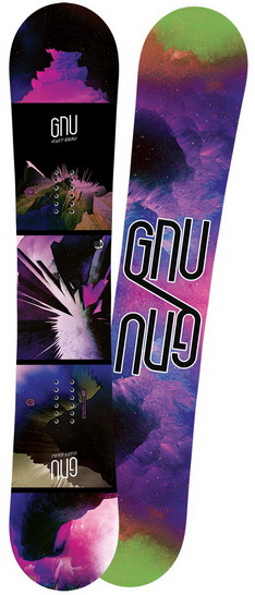 GNU Velvet Gnuru
