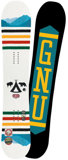 GNU Beauty