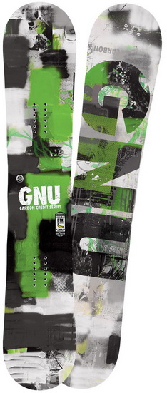 GNU Carbon Credit