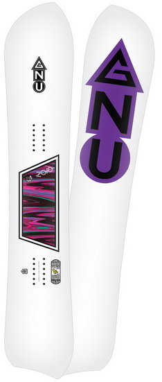 GNU Ladies Zoid Club Collection