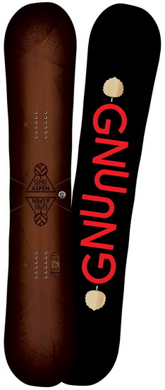GNU Riders Choice Aspen