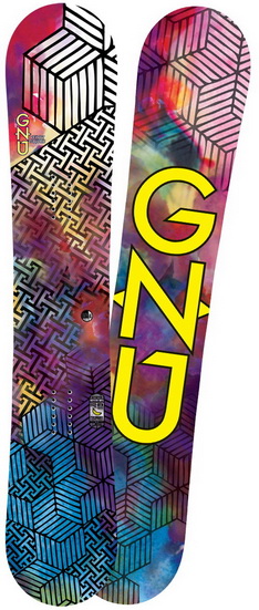 GNU Velvet Gnuru