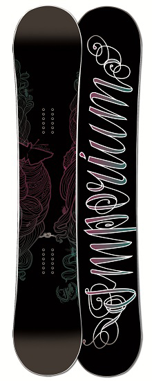 Imperium Elvira Ionita Series TC