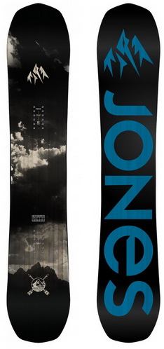Jones Explorer