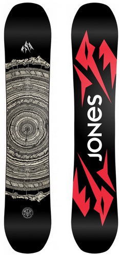 Jones Ultra Mountain Twin