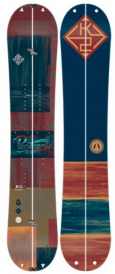 K2 Panoramic Package