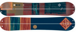 K2 Panoramic Package
