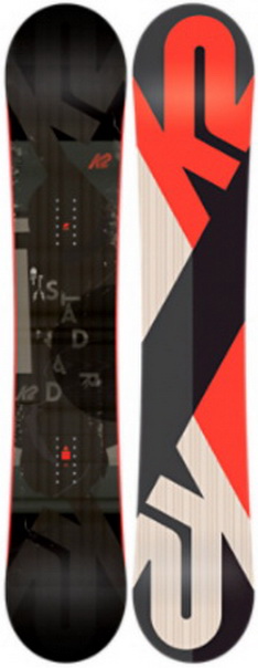 K2 Standard