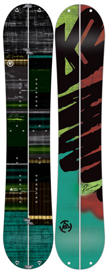 K2 Panoramic