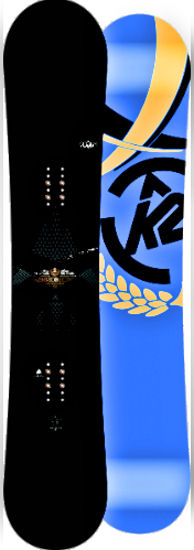 K2 Podium