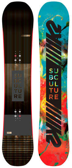 K2 Subculture
