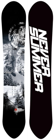 Never Summer Summit
