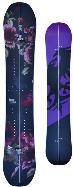 Never Summer Aura Split