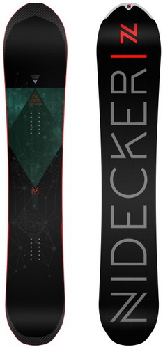 Nidecker Megalight 2017 Snowboard Review