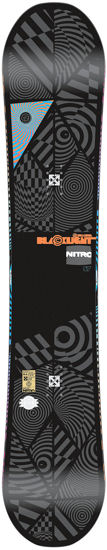 Nitro Blacklight