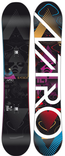 Nitro Blacklight Gullwing