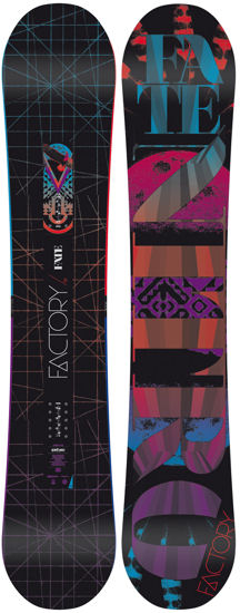 Nitro Factory Fate