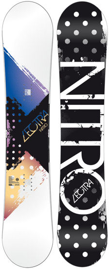 Nitro Lectra Colorband