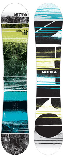 Nitro Lectra Echo