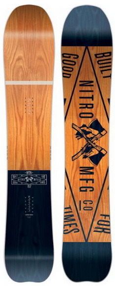 Nitro Mountain