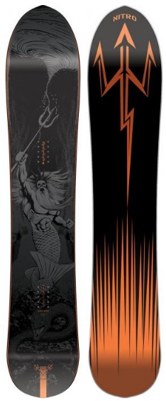 Nitro Slash