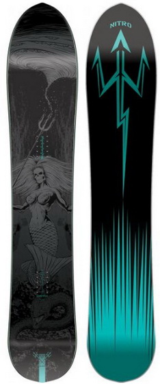 Nitro Slash Women’s
