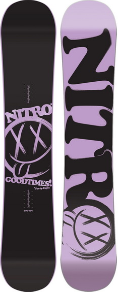 nitro good times snowboard Prime Raw 2026 – evo and in variable terrain The 2026 Nitro Santoku Snowboard