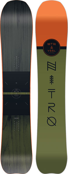 Nitro Mountain