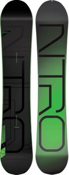 nitro 2016 snowboards Cinema Snowboard 2023 — Ski Company Nitro Slash 2016 Snowboard Review