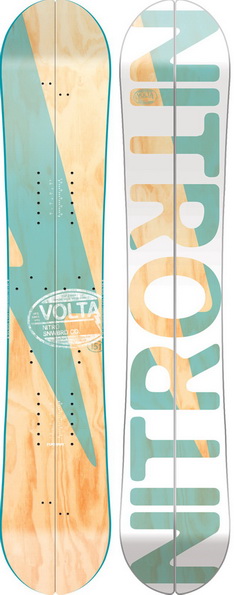 Nitro Volta