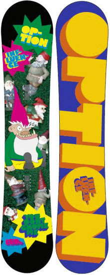 Option Influence (Gnomes)