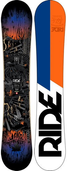 Ride Berzerker