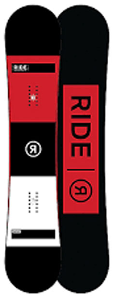 Ride Agenda