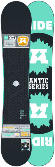 Ride Antic