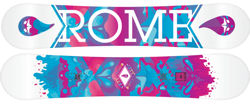 Rome Jett