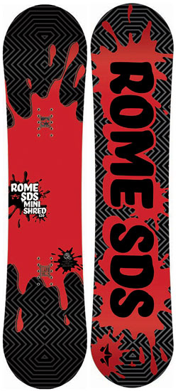 Rome Minishred