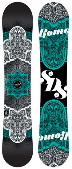 2016 rome gold snowboard Rome Gold 2016 Snowboard Review